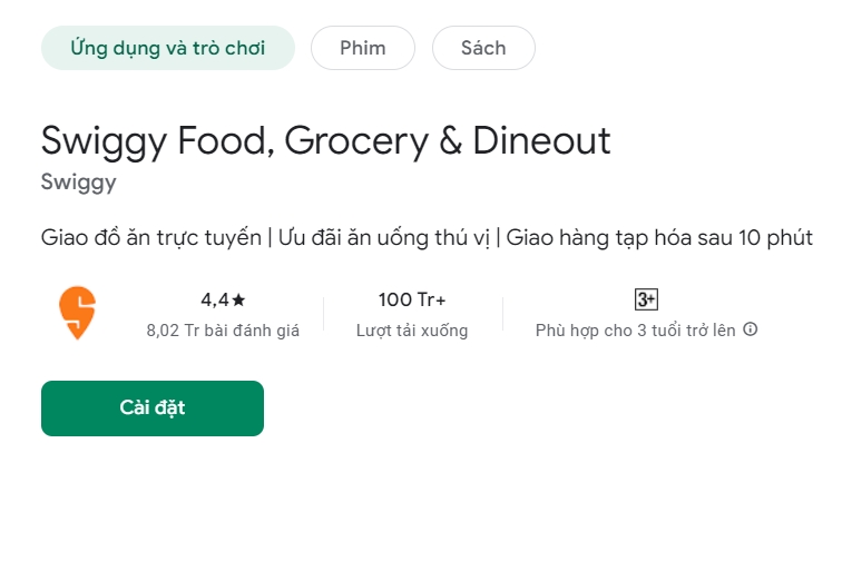 Thông tin chung về ứng dụng Swiggy