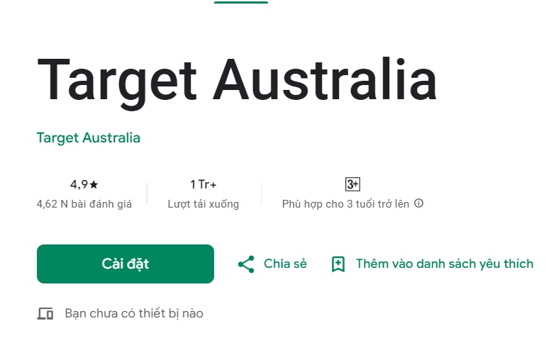 Thông tin chung về ứng dụng Target Australia trên cửa hàng google play