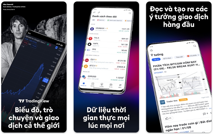 Bạn có thể giao dịch với cả thế giới nhờ TradingView