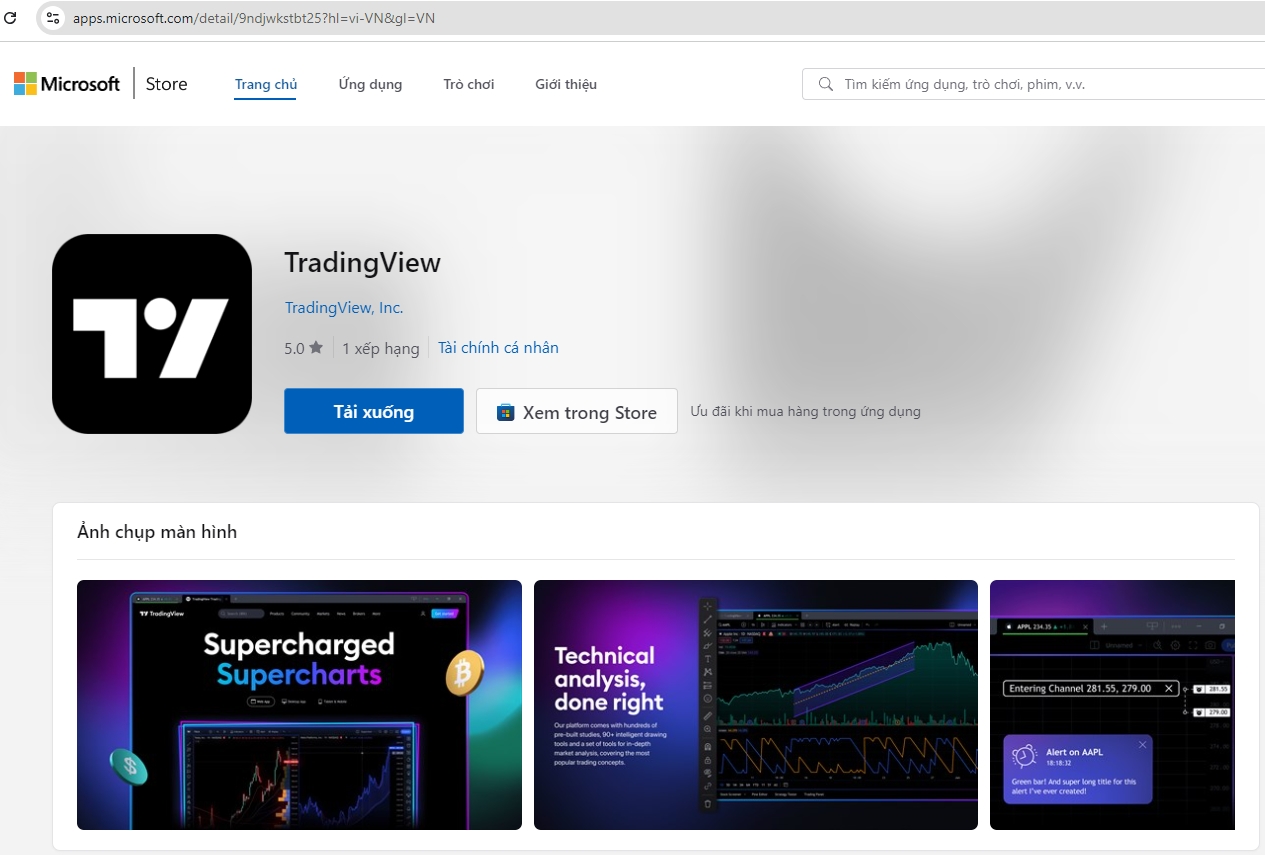 Thông tin ứng dụng TradingView trên kho ứng dụng