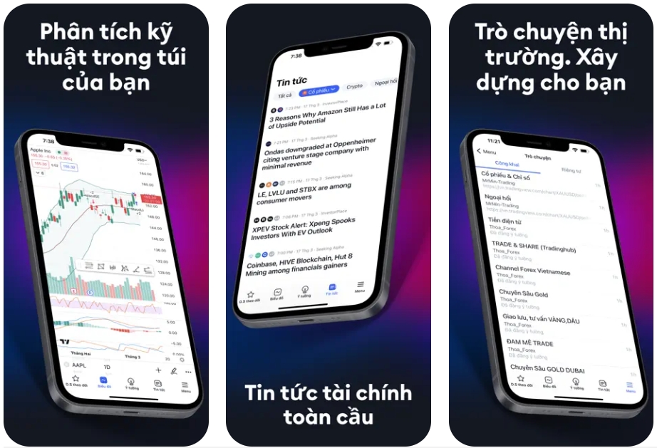 TradingView cung cấp các công cụ phân tích kỹ thuật quan trọng